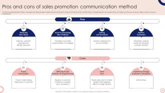 Steps To Execute Integrated Marketing Communication Campaign MKT CD V Appealing Designed