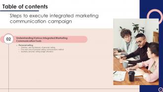 Steps To Execute Integrated Marketing Communication Campaign MKT CD V Multipurpose Designed