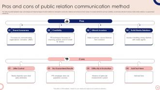 Steps To Execute Integrated Marketing Communication Campaign MKT CD V Idea Professional