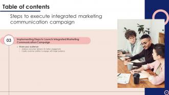 Steps To Execute Integrated Marketing Communication Campaign MKT CD V Image Professional