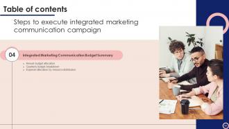Steps To Execute Integrated Marketing Communication Campaign MKT CD V Visual Professional