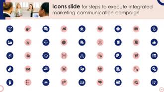 Steps To Execute Integrated Marketing Communication Campaign MKT CD V Image Colorful