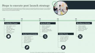 Steps To Execute Post Launch Strategy