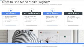 Steps To Find Niche Market Digitally