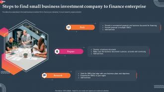 Steps To Find Small Business Investment Company To Finance Enterprise
