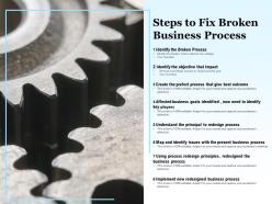 Steps to fix broken business process