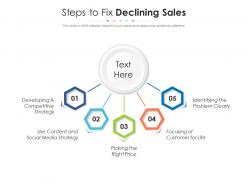 Steps to fix declining sales