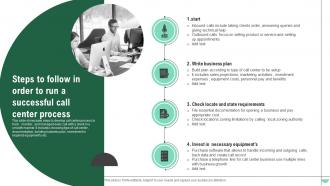 Steps To Follow In Order To Run A Successful Call Center Process