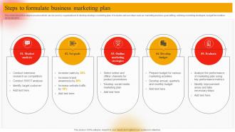Steps To Formulate Business Marketing Plan Online Marketing Plan To Generate Website Traffic MKT SS V