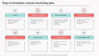 Steps To Formulate Content Marketing Plan Social Media Marketing To Increase Product Reach MKT SS V