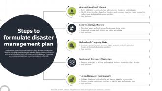 Steps To Formulate Disaster Management Plan