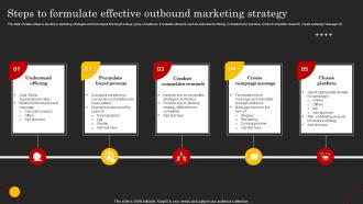Steps To Formulate Effective Outbound Marketing Strategy