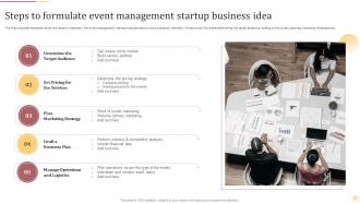 Steps To Formulate Event Management Startup Business Idea
