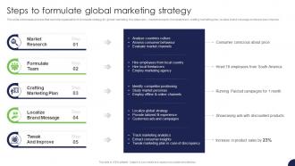 Steps To Formulate Global Marketing Strategy For Target Market Assessment