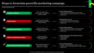Steps To Formulate Guerrilla Marketing Campaign Strategic Guide For Field Marketing MKT SS