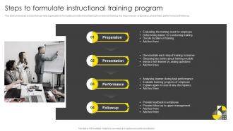 Steps To Formulate Instructional Training Program Formulating On Job Training Program