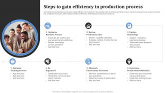 Steps To Gain Efficiency In Production Process