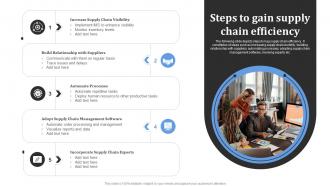 Steps To Gain Supply Chain Efficiency