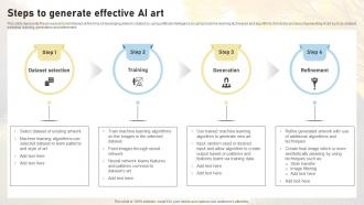 Steps To Generate Effective AI Art Comprehensive Guide On AI ChatGPT SS V