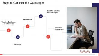 Steps To Get Past Gatekeeper For Selling Training Ppt