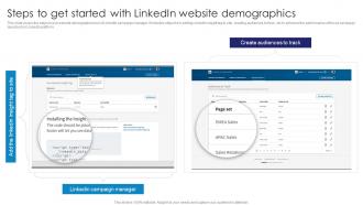 Steps To Get Started With Linkedin Comprehensive Guide To Linkedln Marketing Campaign MKT SS