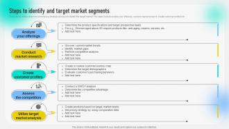 Steps To Identify And Target Market Segments Behavioral Geographical And Situational Market MKT SS