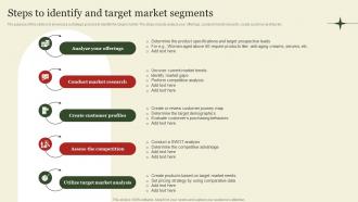 Steps To Identify And Target Market Segments Market Segmentation And Targeting Strategies Overview MKT SS V