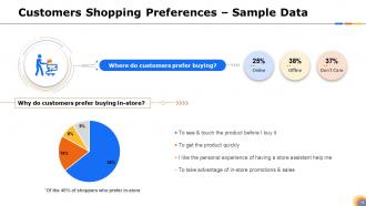 Steps To Identify And Target The Right Customer Segments For Your Product Powerpoint Presentation Slides