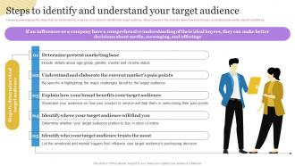 Steps To Identify And Understand Your Target Audience Building A Personal Brand Professional Network