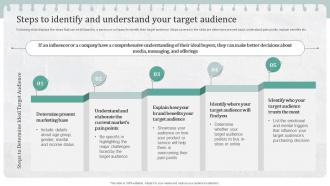 Steps To Identify And Understand Your Target Audience Creating A Compelling Personal Brand From Scratch