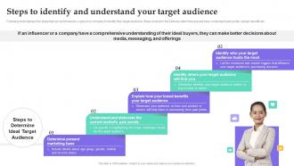 Steps To Identify And Understand Your Target Audience Personal Branding Guide For Influencers
