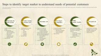 Steps To Identify Target Market To Understand Needs Farm Marketing Plan To Increase Profit Strategy SS