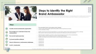 Steps To Identify The Right Brand Ambassador Brand Communication Strategy Ppt Guidelines