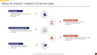 Steps To Impact Indirect Channel Sales