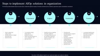 Steps To Implement AIOps Solutions In Organization Deploying AIOps At Workplace AI SS V