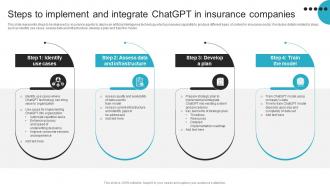 Steps To Implement And Integrate ChatGPT For Transitioning Insurance Sector ChatGPT SS V