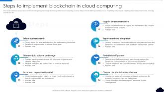 Steps To Implement Blockchain In Cloud Computing Complete Guide To Blockchain In Cloud BCT SS V