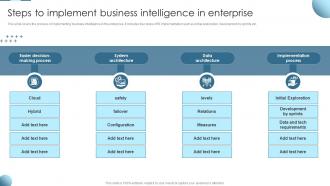 Steps To Implement Business Intelligence In Enterprise