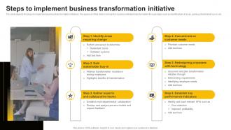 Steps To Implement Business Transformation Initiative