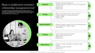 Steps To Implement Customer Relationship Effective Integrated Marketing Tactics MKT SS V