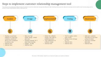 Steps To Implement Customer Relationship Efficient Internal And Integrated Marketing MKT SS V