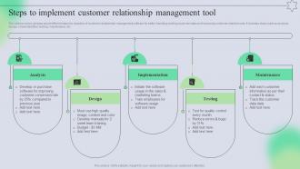 Steps To Implement Customer Relationship Management Tool Complete Guide Of Holistic MKT SS V