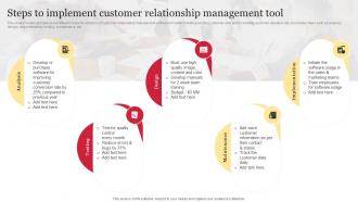Steps To Implement Customer Relationship Management Tool Comprehensive Guide To Holistic MKT SS V