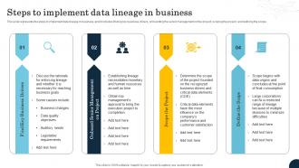 Steps To Implement Data Lineage In Business Data Lineage Types It