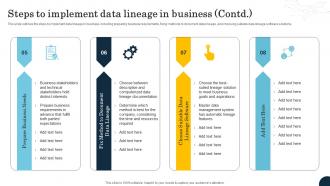 Steps To Implement Data Lineage In Business Data Lineage Types It Captivating Aesthatic