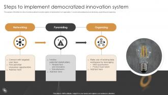 Steps To Implement Democratized Innovation System Ppt Template
