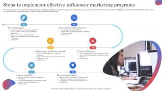 Steps To Implement Effective Influencer Marketing Programs