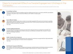 Steps to implement effective people engagement strategy in the company ppt file graphic images