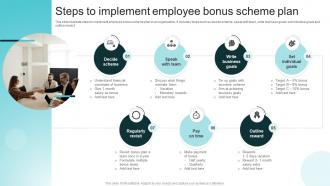 Steps To Implement Employee Bonus Scheme Plan