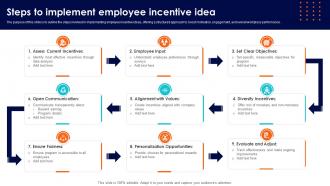 Steps To Implement Employee Incentive Idea